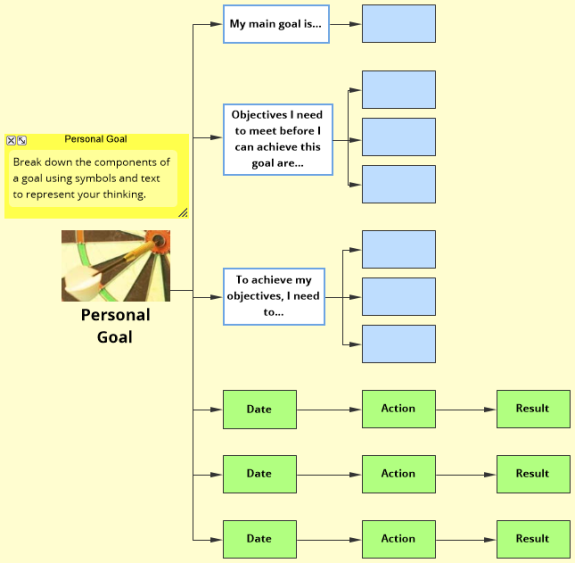 Personal Goal Template