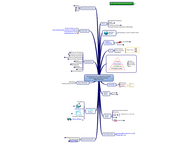 Innovation for a Smarter Planet with Andy Stanford-Clark, IBM Futurist a present&hellip;