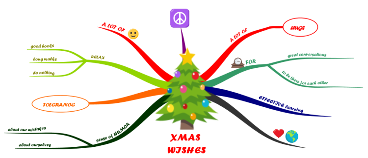 XMAS WISHES