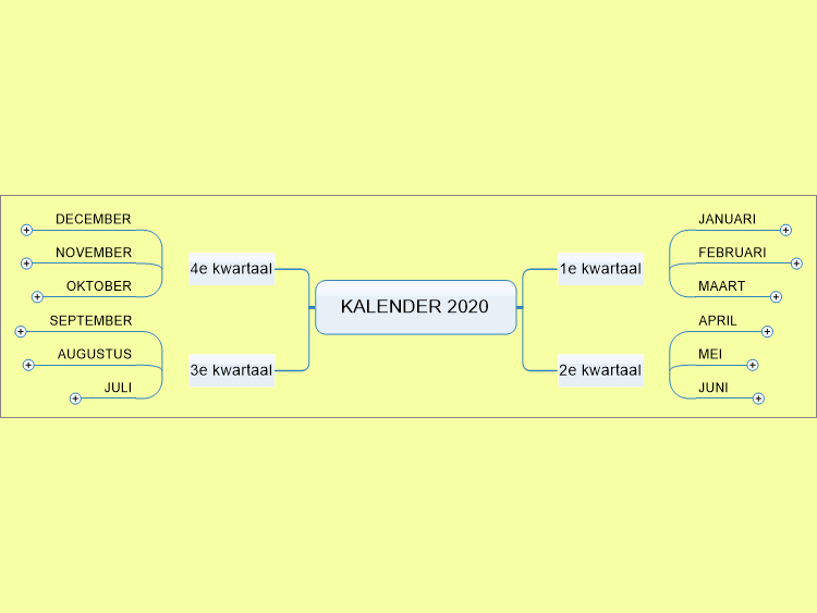 KALENDER 2020