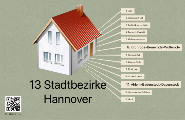 13 Stadtbezirke Hannover