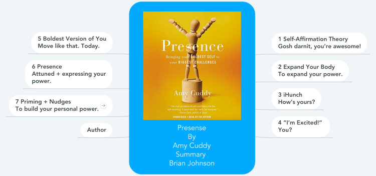 Presense By Amy Cuddy Summary  Brian Johnson