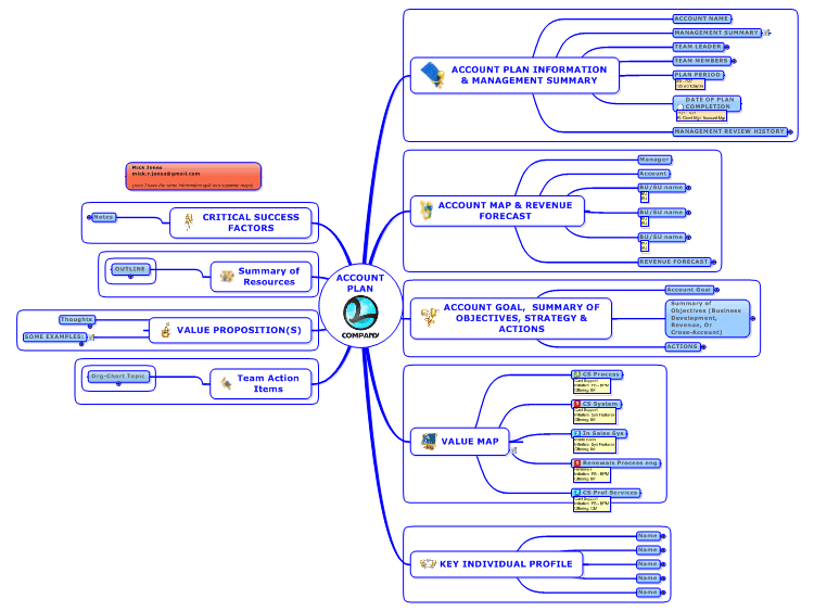 download differential games in