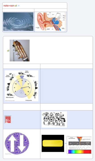 xmind share xmind share