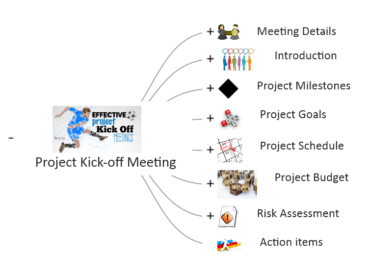 Project Kick-off Meeting