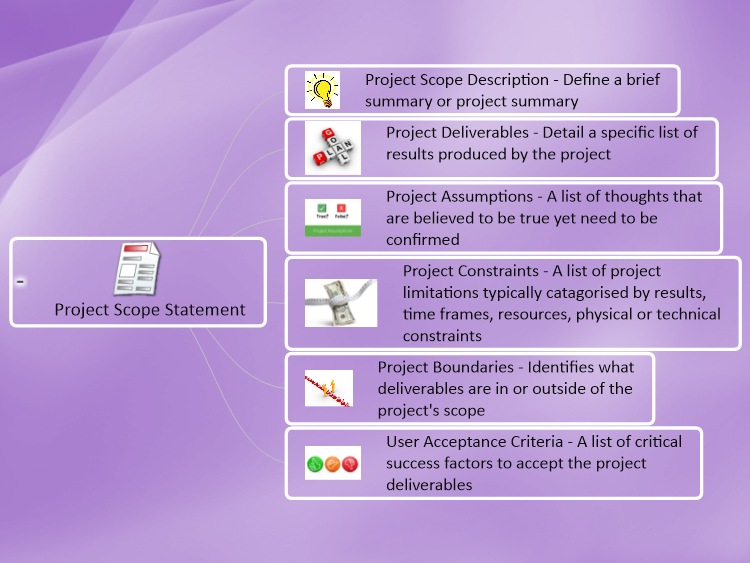 Project Scope Statement