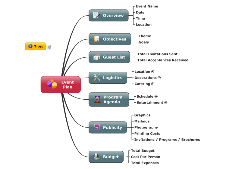 Event Planning