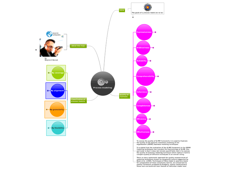 mindjet mindmanager 2016 cn x64 mindjet mindmanager 2016 cn x64