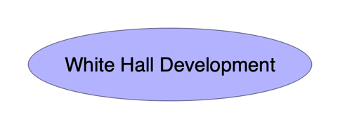 White Hall Development Map 2020