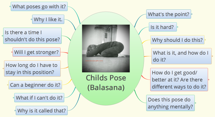 Childs Pose (Balasana)