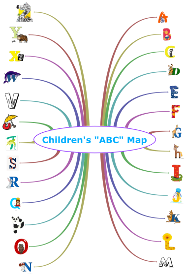 Children&#39;s &quot;ABC&quot; Map