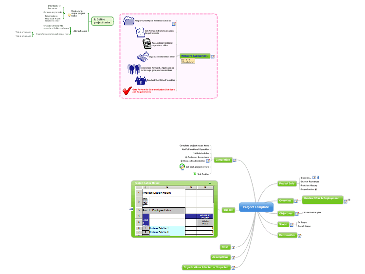 Project Template