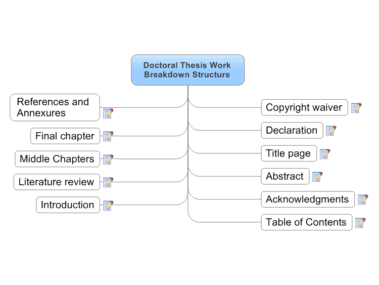 Google scholar Google scholar image