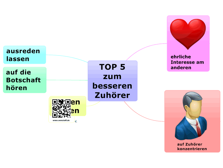 TOP 5 zum besseren Zuh&#246;rer