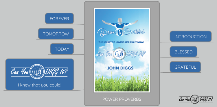 BlessednGrateful! Can You DIGG It? - POWER PROVERBS