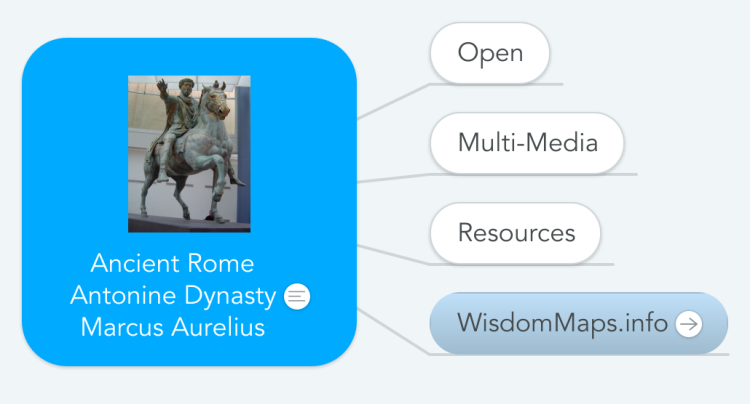 Ancient Rome Antonine Dynasty Marcus Aurelius