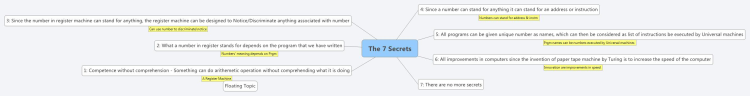 The 7 Secrets of Computers