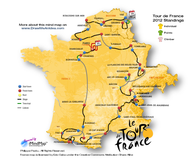 Philippe Packu - Tour de France 2012 - Route mind map
