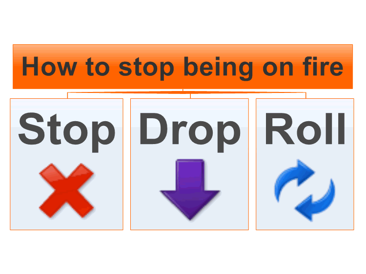 How to stop being on fire