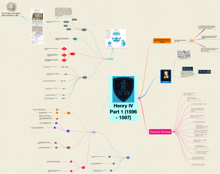 Henry IV Part 1 (1596 - 1597): iThoughts mind map template ...