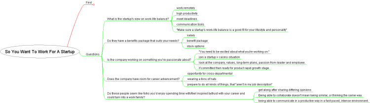So You Want To Work For A Startup