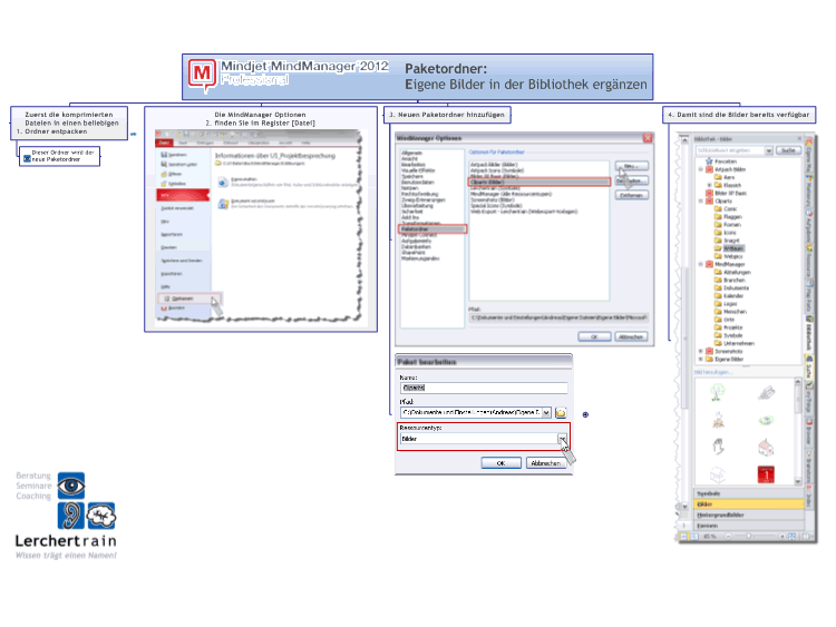 MindManager Optionen Paketordner: Eigene Bilder in der Bibliothek erg&#228;nzen
