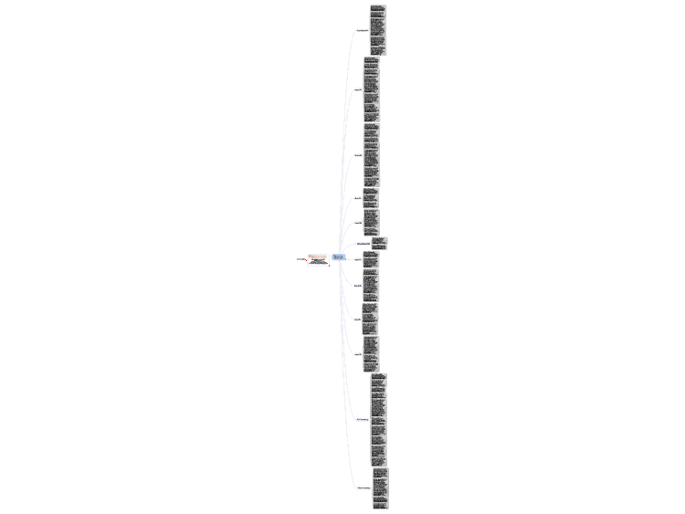 Deutsche Telekom