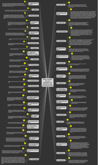 What, exactly, are Led Zeppelin’s 50 greatest songs, according to me!