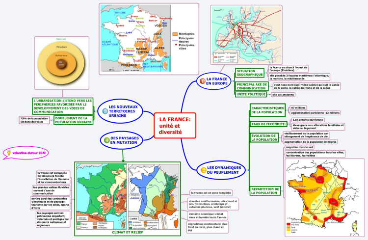 LA FRANCE: unit&#233; et diversit&#233;