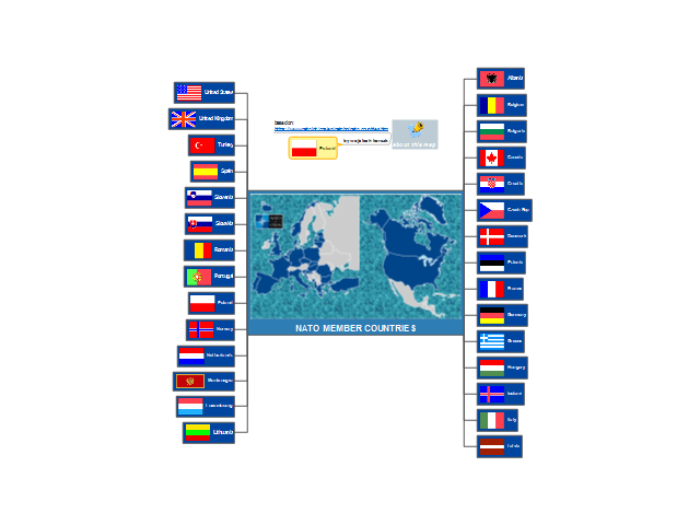 Nato Member Countries: ConceptDraw mind map template | Biggerplate