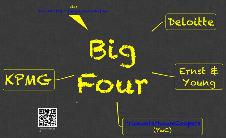 Big Four