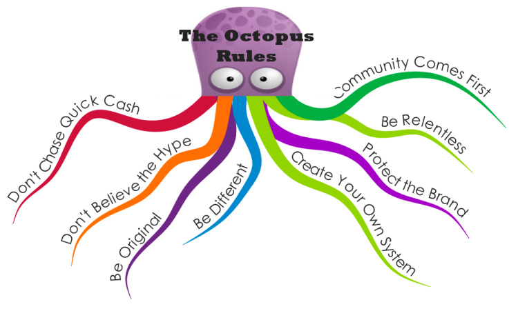 The Octopus Rules