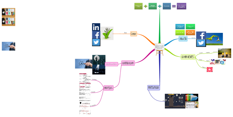 Comunicaci&#243;n de imagen profesional a trav&#233;s de medios electr&#243;nico&hellip;