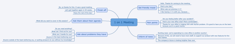 1 on 1 Meeting