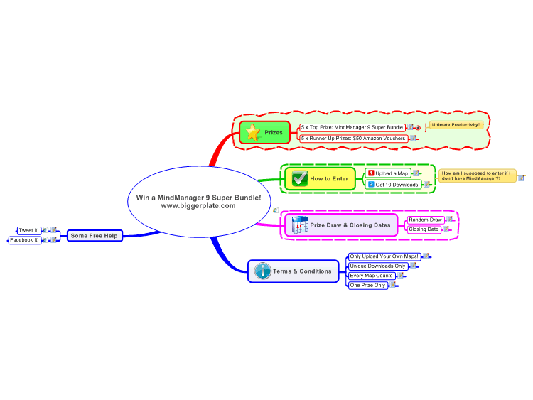 MindManager 9 Super Bundle Competition!