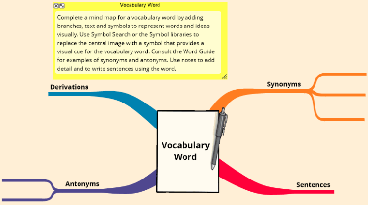 Vocabulary Word Template