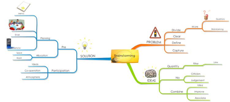 Education - Brainstorming