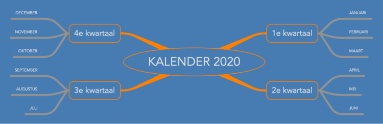 KALENDER 2020
