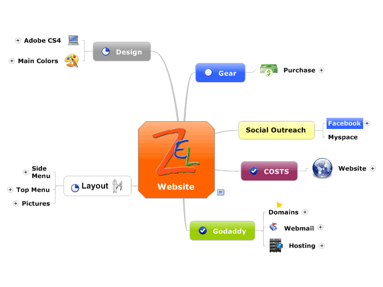 Website Design