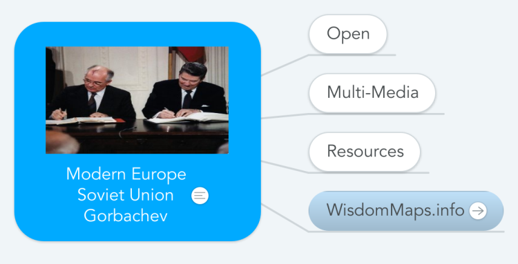 Modern Europe Soviet Union Gorbachev