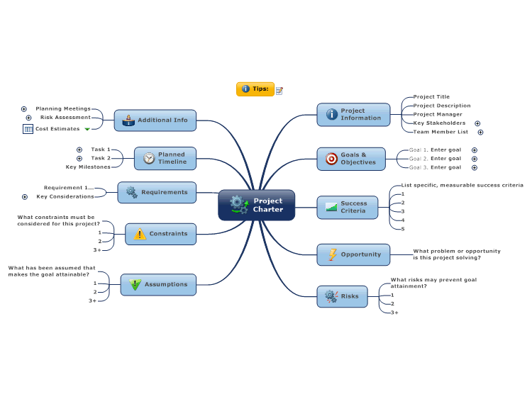 Project Charter
