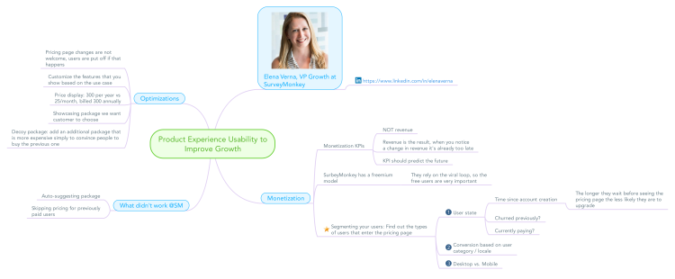 Product Experience Usability to Improve Growth