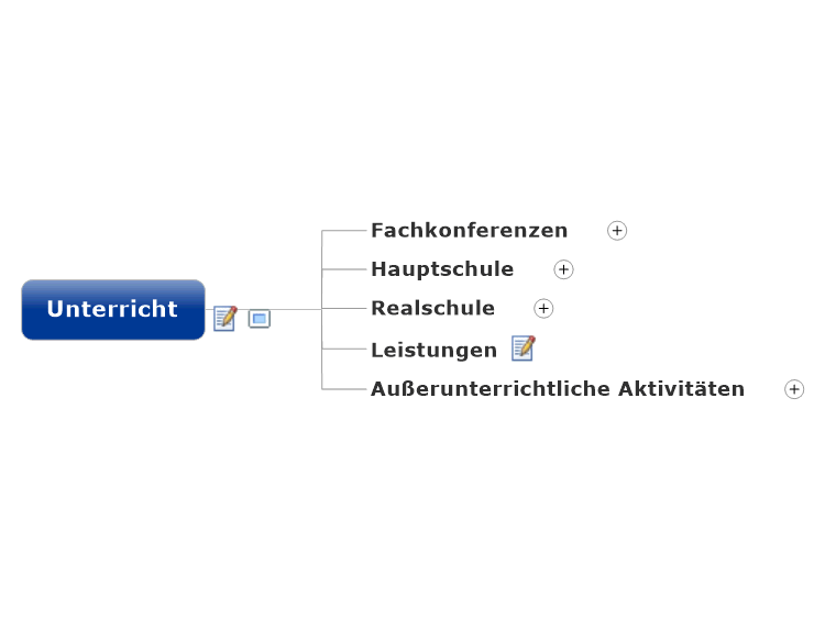Schulprogramm