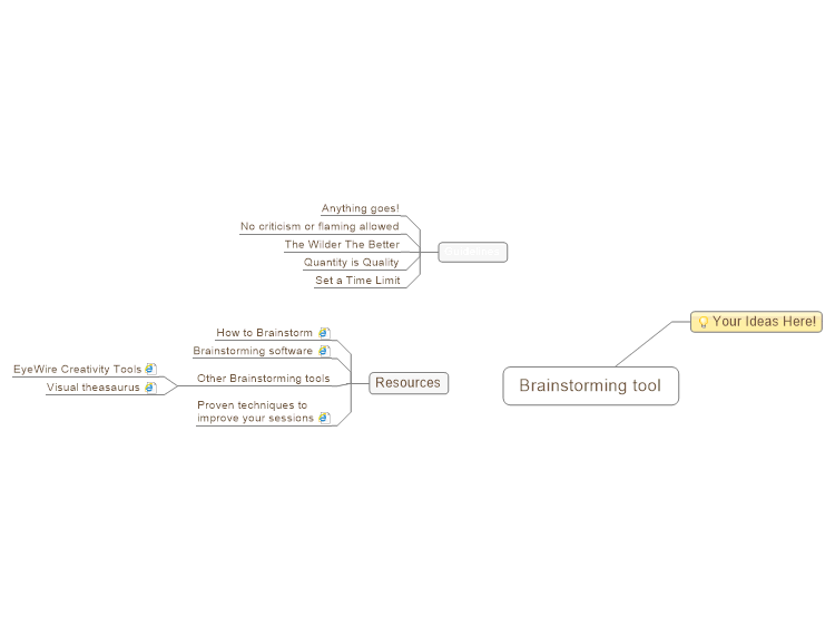 Brainstorming tool