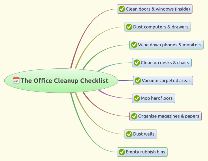 The Office Cleanup Checklist