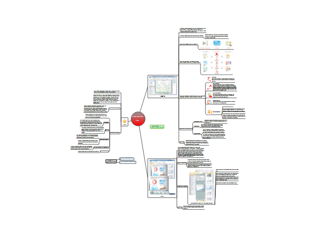 ConceptDraw PRO overview