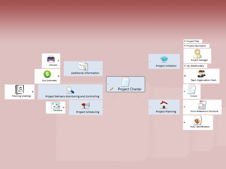 Simple Project Charter