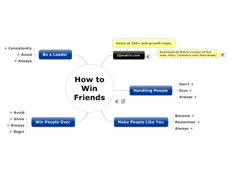 How to Win Friends and Influence People