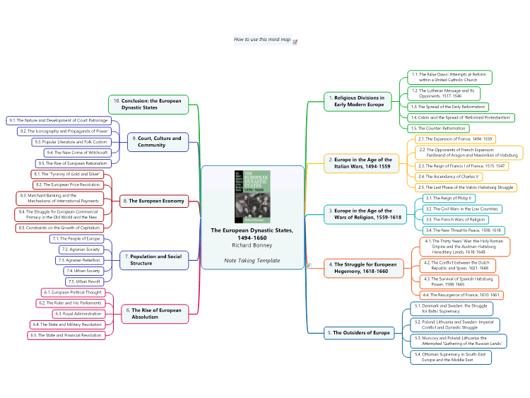 The European Dynastic States, 1494-1660 - Richard Bonney - Note Taking Template