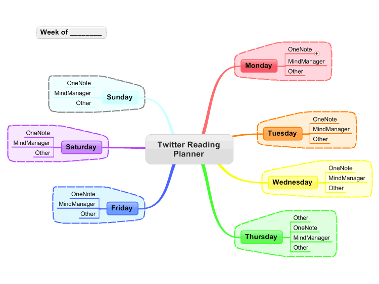 Reading Planner